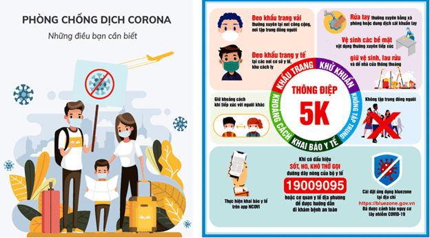 Bản đồ và giấy tờ du lịch trên bàn, minh họa việc lên kế hoạch