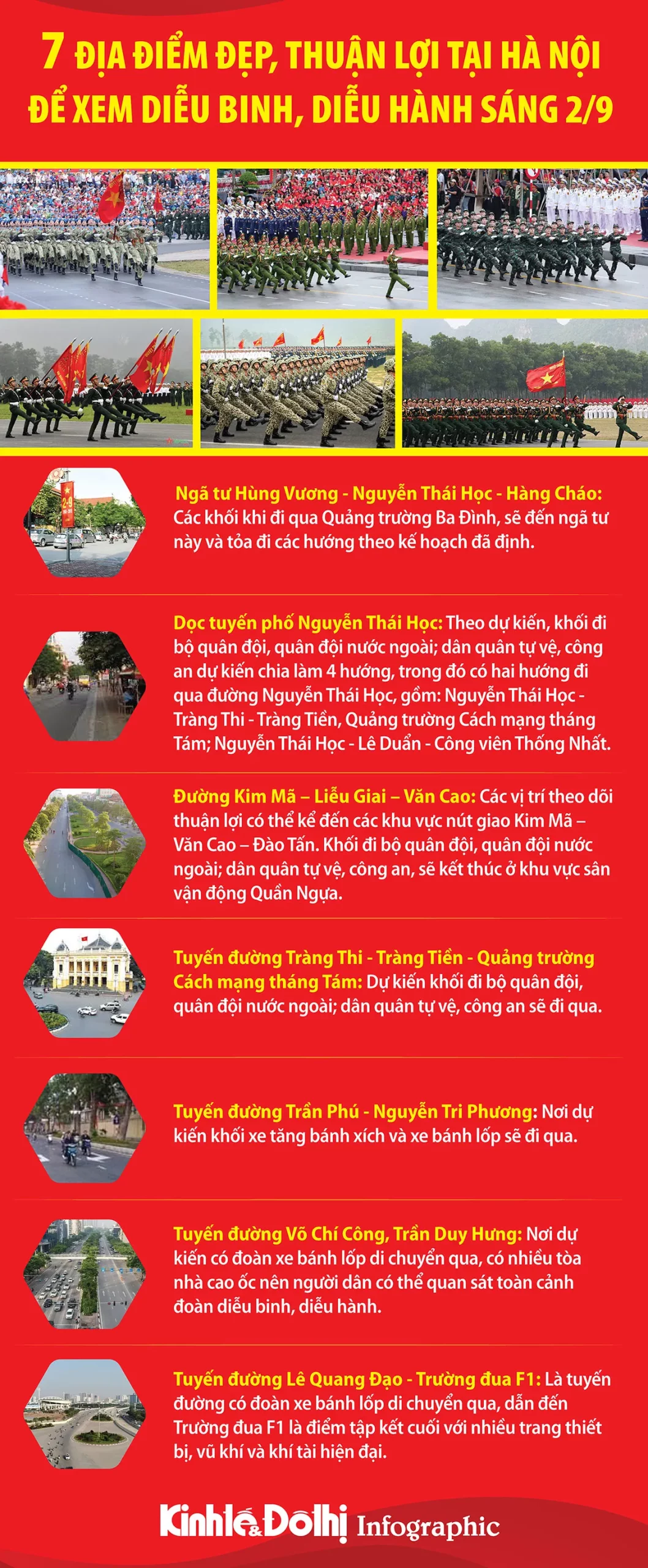 Bản đồ các vị trí xem diễu binh