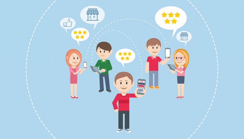 Customer experience concept